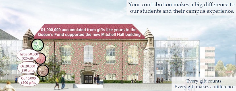 Donate to Queen's Annual Appeal - Early Renewal